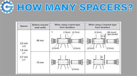 metal bracket spacer|68mm bottom bracket spacers.